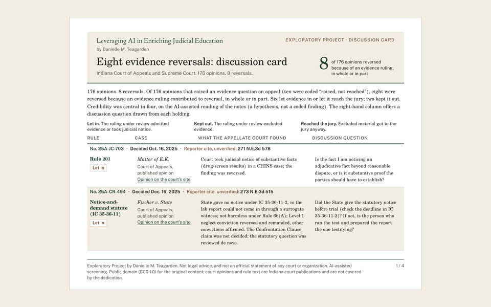 First page of Discussion card: eight reversals