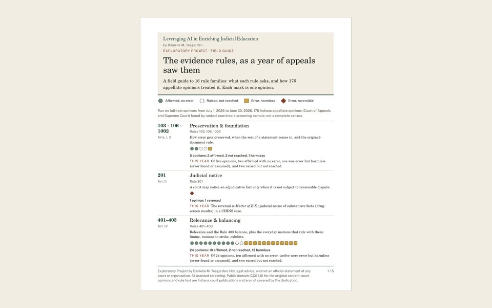 First page of Field guide to the rule families